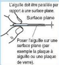 BROTHER PQ1500 - Remarque - 3