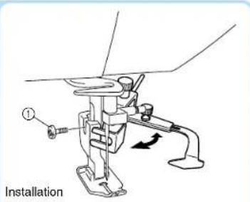 BROTHER PQ1500 - Guide de couture - 1