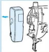 BROTHER PQ1500 - Remplacement de I'ampoule - 2