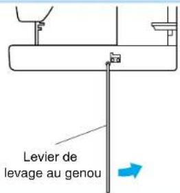BROTHER PQ1500 - Levier de levage au genou - 2