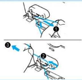 BROTHER PQ1500 - CAUTION-Moving parts To reduce risk of injury, switch power off before servicing. Open covers. - 5