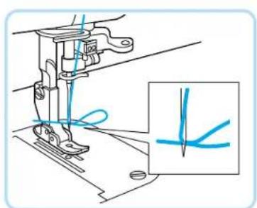 BROTHER PQ1500 - Threading (2) - 3