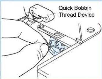 BROTHER PQ1500 - CAUTION-Moving parts To reduce risk of injury, switch power off before servicing. Open covers. - 4