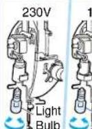BROTHER PQ1500 - Changing Light Bulbs - 3