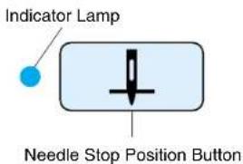 BROTHER PQ1500 - Needle Stop Position Button - 1