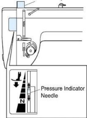 BROTHER PQ1500 - Presser Foot Pressure Adjustment Dial - 1