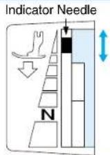 BROTHER PQ1500 - Pin Feeding (for hard-to-handle fabrics) - 2