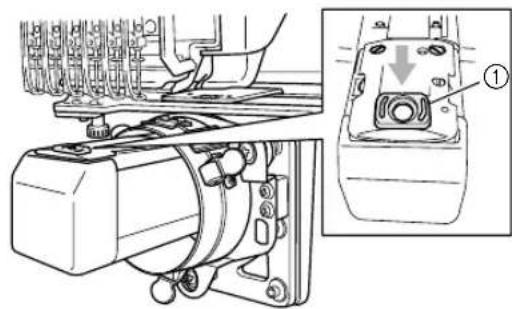 BROTHER PR600C - Remarque - 1