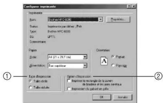 BROTHER PED Basic - Procedé - 1