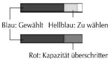 BROTHER PED Basic - AblesenderKartenkapazitat-Anzeige: - 1