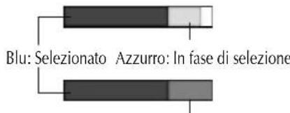 BROTHER PED Basic - Ridimensionare il disegno. - 3