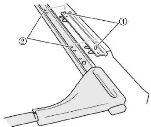 BROTHER PR620 - Note - 4