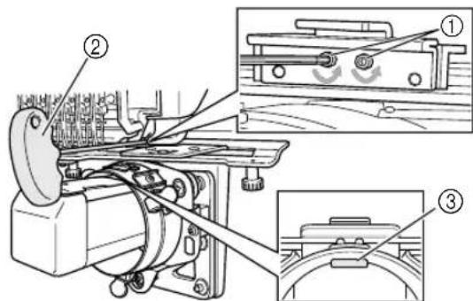 BROTHER PR620 - Memo - 2