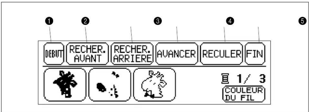 BROTHER PE150V - LORSQUE LE FIL CASSE PENDANT LA BRODERIE OU POUR ACHEVER UN MOTIF PARTIEL - 3