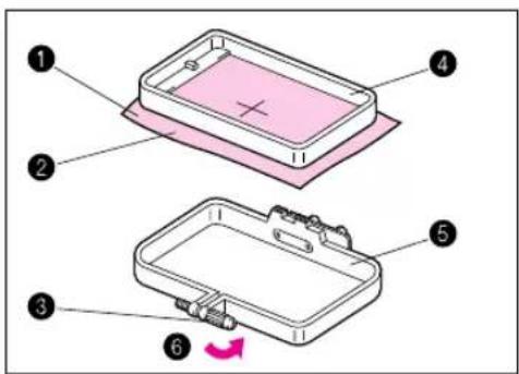 BROTHER PE150V - Mise en place du tissu dans le cadre de broderie - 2