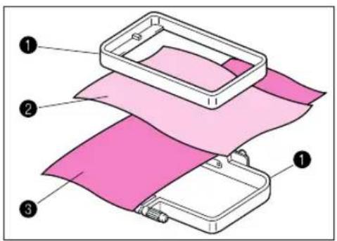 BROTHER PE150V - Fixation du tissu stabilisateur - 1