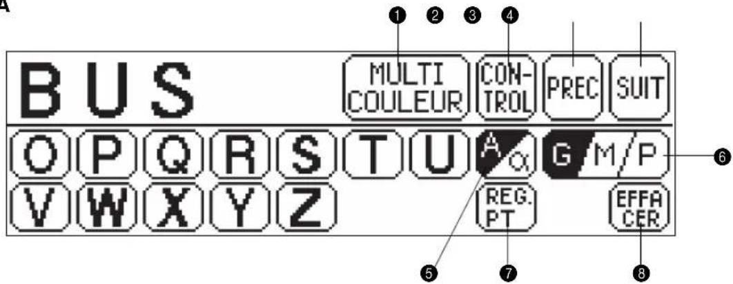 BROTHER PE150V - Exemple: Pour sélectionner les caractères formant le mot "BUS" - 1