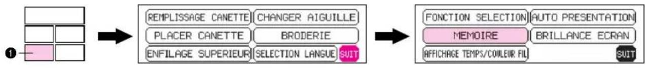 BROTHER PE150V - MEMOIRE - 1