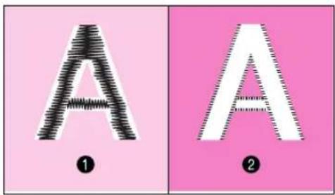 A ① A ②