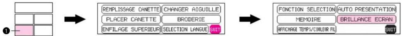 BROTHER PE150V - Pour régler la luminosité de l'affichage à cristaux liquides - 1