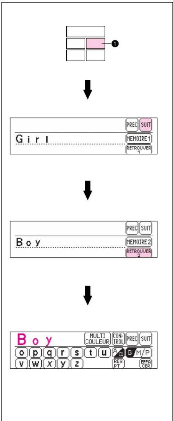 BROTHER PE150V - Exemple: pour sauvegarder le motif "Girl" dans l'adresse mémoire 1 - 1