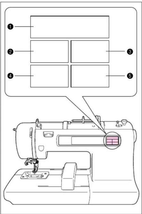 BROTHER PE150V - TOUCHES DE SELECTION - 1