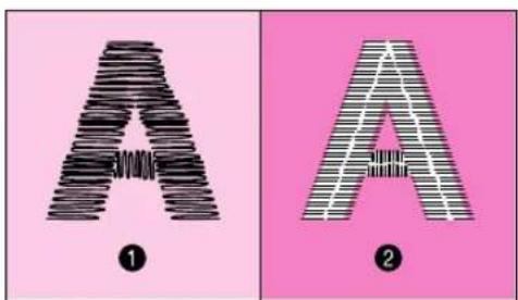 A ① A ②