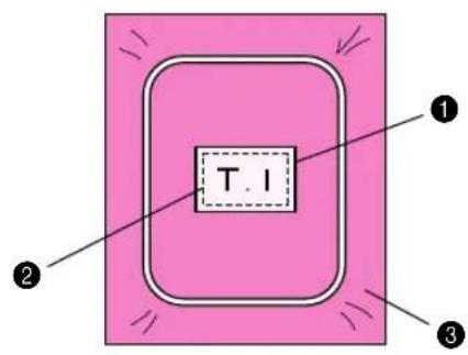 T.1 ① ② ③
