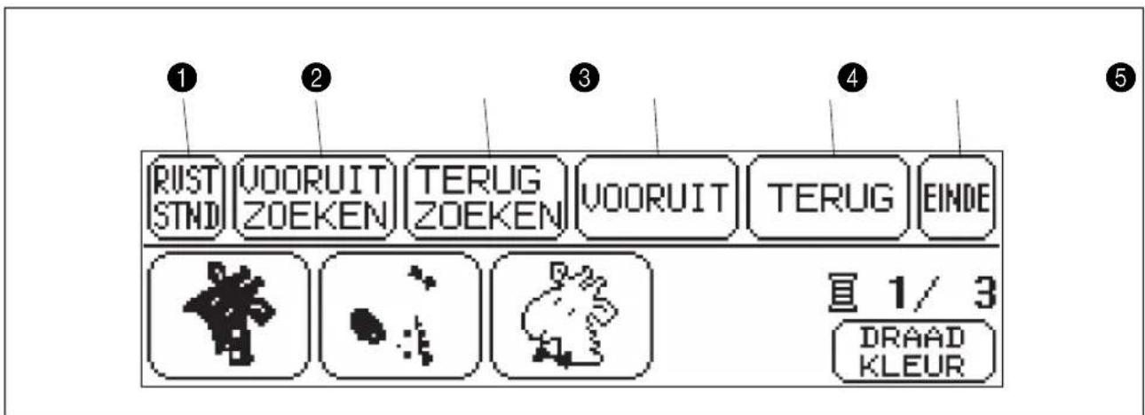 ① RUST STND VOORUIT ZOEKEN TERUG ZOEKEN VOORUIT TERUG EINDE ② 目 1/3 DRAAD KLEUR
