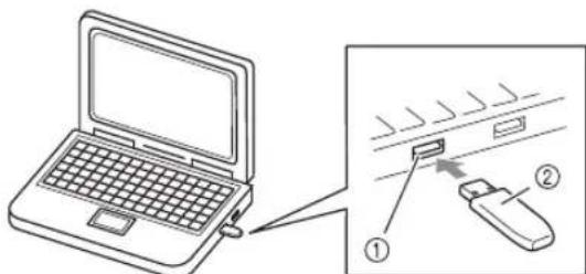 BROTHER Innovis 780D - Inserte el soporte USB en el puerto USB del ordinador. - 1