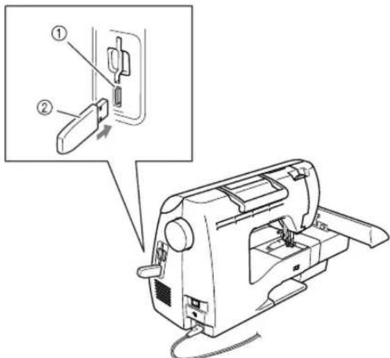 BROTHER Innovis 780D - CAUTION - 4