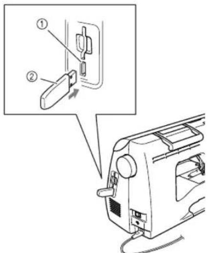 BROTHER Innovis 780D - Insérez le support USB dans le port USB de la machine. Le périphérique ne doit containir que le fichier mis à niveau. - 1