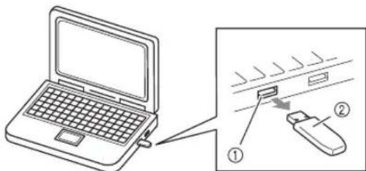 BROTHER Innovis 780D - Copiare i dati del motivo su "Discorimovabile". - 3