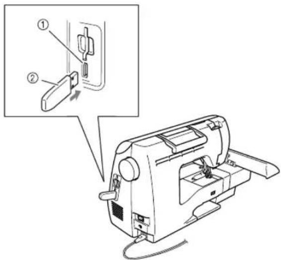 BROTHER Innovis 780D - ATTENTION - 4