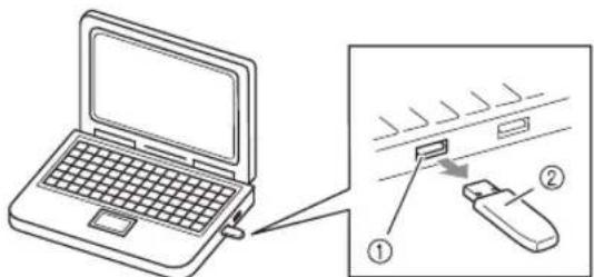 BROTHER Innovis 770E - Inserte el soporte USB en el puerto USB del ordinador. - 8