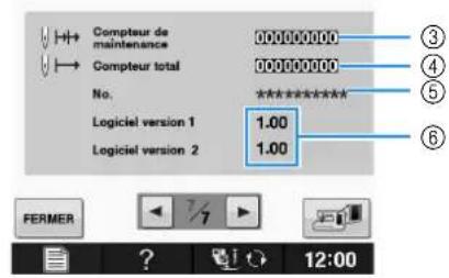 BROTHER Innovis VQ2 - ATTENTION - 2