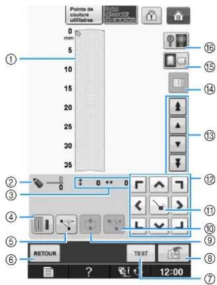 BROTHER Innovis VQ2 - ■Fonction des touches - 1