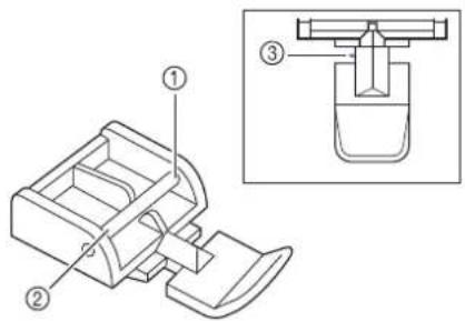 BROTHER Innovis VQ2 - ATTENTION - 2