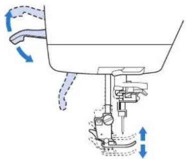 BROTHER Innovis VQ2 - ■Si le tissu ne peut pas passer sous le pied-de-biche - 1