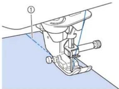 BROTHER Innovis VQ2 - Abaissez le pied-de-biche et maintenez la touche « Point inverse » ou « Point de renfort » enfoncée pour coudre 3 ou 4 points. - 1