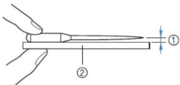 BROTHER Innovis VQ2 - Mémo - 1