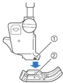 BROTHER Innovis VQ2 - ATTENTION - 1