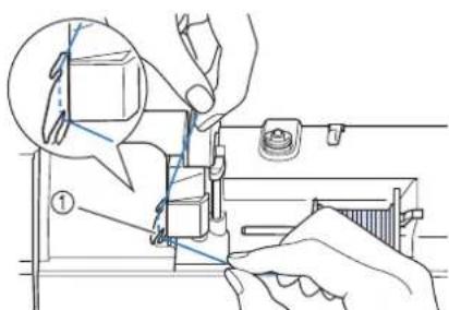 BROTHER Innovis VQ2 - Procédez comme suit pour corriger l'enfilage supérieur. - 4