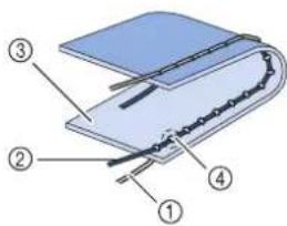 BROTHER Innovis VQ2 - Remarque - 1