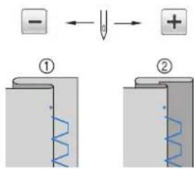 BROTHER Innovis VQ2 - Mémo - 13