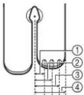 BROTHER Innovis VQ2 - ■Utilisation de la plaque d'aiguille du point droit et du pied pour point droit - 2