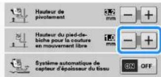 BROTHER Innovis VQ2 - Mémo - 1