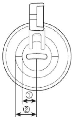 BROTHER Innovis VQ2 - Mémo - 2