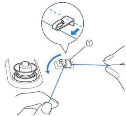 BROTHER Innovis VQ2 - Tenez le fil de la bobine des deux mains et faites passer le fil dans le guide-fil. - 1