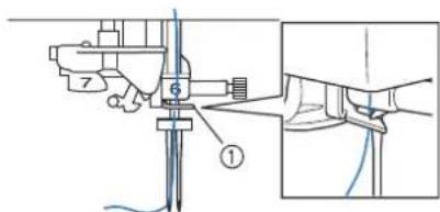 BROTHER Innovis VQ2 - Faites passer le fil par les guide-fils de la barre de l'aiguille, puis enfilez manuellement l'aiguille du côté gauche. - 1